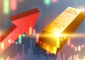 Gold’s Rise Nearing $2,700